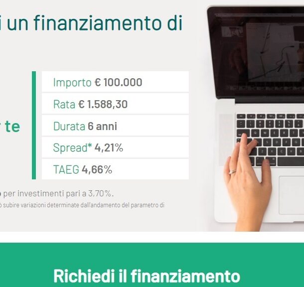 finanziementi agevolati mediocredito centrale chirofast - trsconsulting